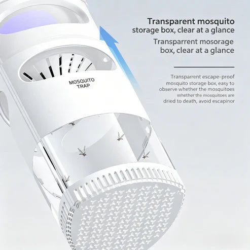 Last 50%off    Indoor Flying Insect Trap with UV Light and Suction Fan, Plug-In Bug Catcher for Home, Kitchen, Bedroom and Office