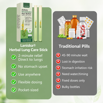 Botanical LungCare Mullein Diffuser