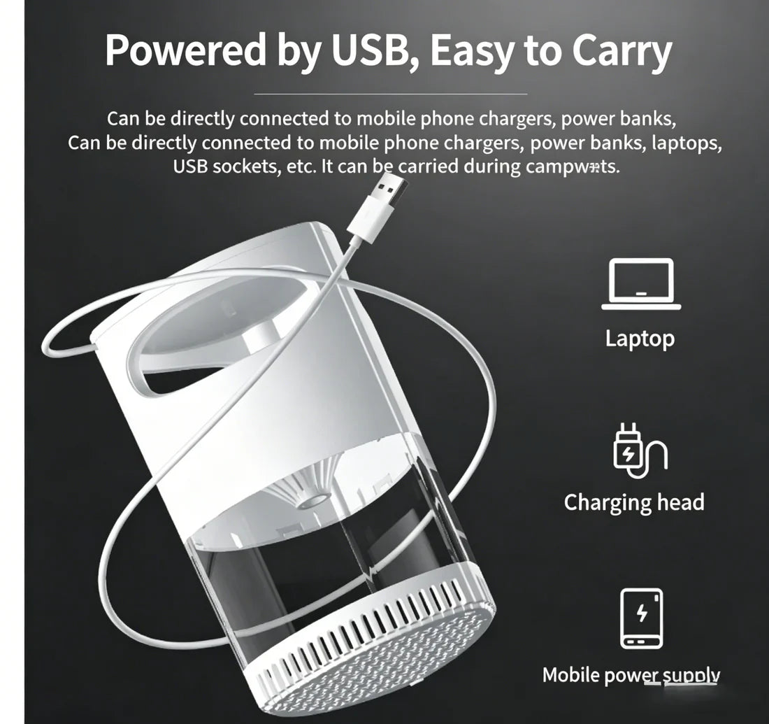 Last 50%off    Indoor Flying Insect Trap with UV Light and Suction Fan, Plug-In Bug Catcher for Home, Kitchen, Bedroom and Office